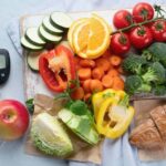 Which Weight Loss Diet Is Right for You?